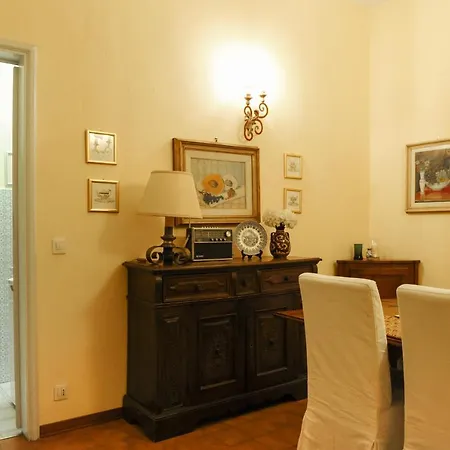 Da Costa S. Giorgio A Ponte Vecchio *